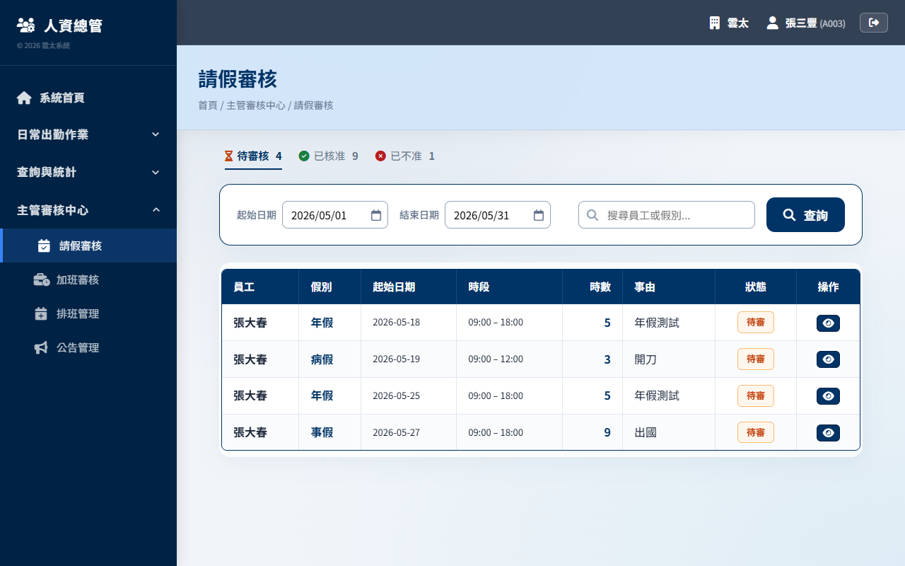 主管管理畫面